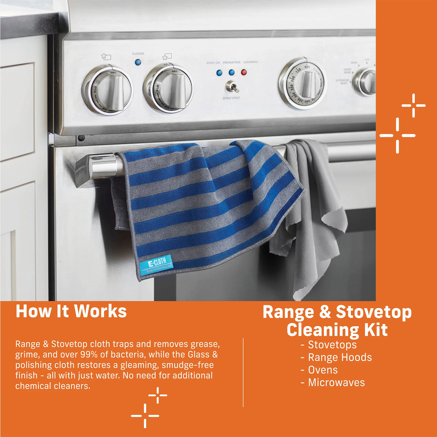 Stovetop & Oven Eco Cleaning Cloth Pack