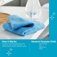 Load image into Gallery viewer, General Purpose Eco Cleaning Cloth

